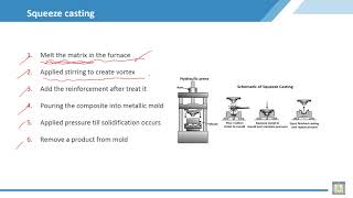 Material Science  2  C3L8  Processing of metal matrix composite Liquid state Squeeze casting [upl. by Allenrad130]