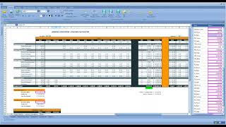 How to Estimate General Conditions in DESTINI Estimator [upl. by Ecyob875]