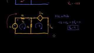 Thevenins equivalent with dependent and independent sources Problem 553 [upl. by Earazed]