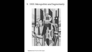 Deleuze amp Guattari – Micropolitics and Segmentarity A Thousand Plateaus 1980 – Part 1 [upl. by Ramsay]