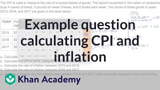 Example question calculating CPI and inflation  AP Macroeconomics  Khan Academy [upl. by Nahoj]