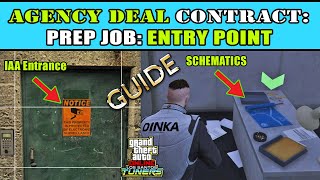 GTA 5 Online  AGENCY DEAL CONTRACT  ENTRY POINT GUIDE  Schematics Location amp IAA Entrance  SOLO [upl. by Waterer]