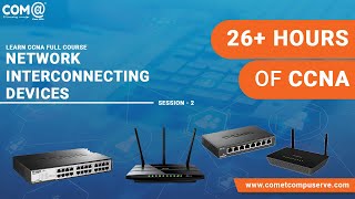 Network Interconnecting Devices  Hub  Switch  Routers  Repeaters  Bridge  Gateway  Explained [upl. by Rickie377]