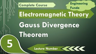 Gauss Divergence Theorem Basics Proof Physical Significance and Applications [upl. by Esadnac889]