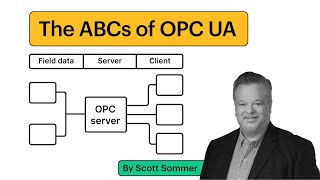 The ABCs of OPC UA Everything You Need to Understand [upl. by Rusty]