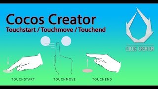 Cocos Creator  Tutorial  eventos Touchstart touchmove touchend [upl. by Naeroled]