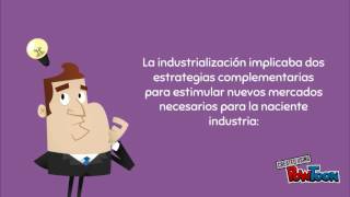 Modelo de Industrialización en El Salvador [upl. by Conner]