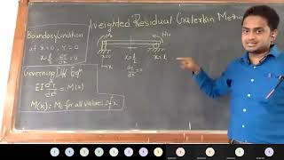 Finite Element Method  Weighted Residual Method  Galerkin Method [upl. by Ecnaret]