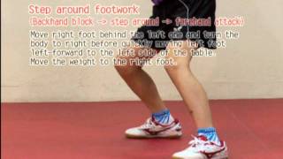 Table tennis technique tips  13 Step around footworkSmartpong table tennis robot [upl. by Micky]