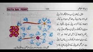 SolubilitySolubility and SoluteSolvent Interaction in Urdu Class 9 Chemistry Chapter 6 [upl. by Lebama50]