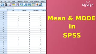 Mean Mode with SPSS  Calculate mean mode median  spss mean mode descriptive statistics [upl. by Siana]