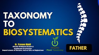 Key role and contribution of Linnaeus in taxonomy  Dr Praveen Mohil [upl. by Yrrat]