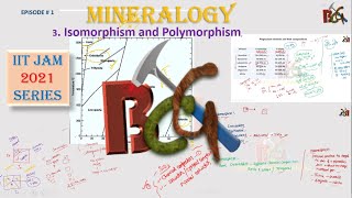 Mineralogy IIT JAM Isomorphism  Polymorphism Pseudo morphism  Homeomorphism Paramorphism [upl. by Ennaylil]