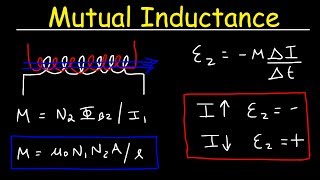 Mutual Inductance amp Solenoids  Physics [upl. by Aseefan506]