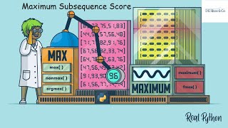 Maximum Subsequence Score  LeetCode 2542  Python [upl. by Hoashis163]