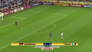 Buffon GREAT SAVES vs Germany  2006 World Cup Semifinal [upl. by Budde]