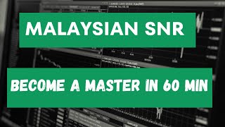 MSnR  malaysian engulfing strategy  malaysian trading strategy  malaysian snr trading course [upl. by Ahseel510]