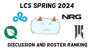 Ranking the Spring LCS 2024 Rosters [upl. by Avra]