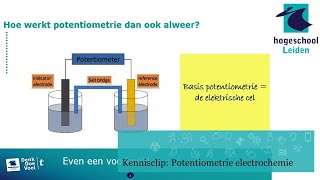 Kennisclip Electrochemische bepaling Potentiometrie [upl. by Anagnos]