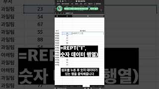 데이터 차트 모형 힙하게 제작하기 1탄⚡ excel exceltips [upl. by Cristionna435]