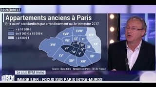 Evolution des prix de limmobilier à Paris et en régions Olivier Marin [upl. by Ardnuhs899]