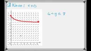 Calc BC 2008 FRQ 6 [upl. by Ronni909]