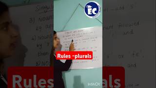 Rules of plural educationclub [upl. by Skipper334]