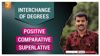 Degrees of Comparison  Positive Comparative and Superlative Adjectives [upl. by Eloisa115]