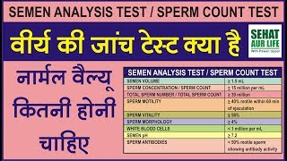 वीर्य की जांच टेस्ट क्या है नार्मल वैल्यू कितनी होनी चाहिए Semen Analysis Sperm Count [upl. by Meraree114]