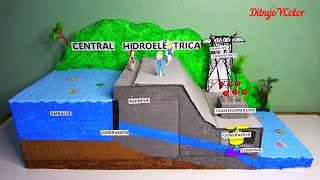 Como hacer MAQUETA de CENTRAL HIDROELÉCTRICA  Energía Hidráulica  hydraulic energy [upl. by Robbin]