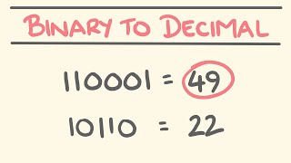 How to Convert Binary to Decimal [upl. by Aiotal596]