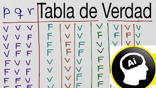 Como elaborar una Tabla de Verdad [upl. by Zeta831]