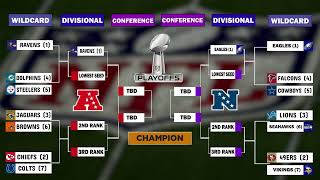 20232024 NFL Playoff bracket how it looks like ahead of week 13 [upl. by Sharos]