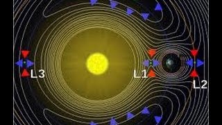 monatomic gold replacing withdrawn holy comforter  Lagrangian points 001 [upl. by Nerra]