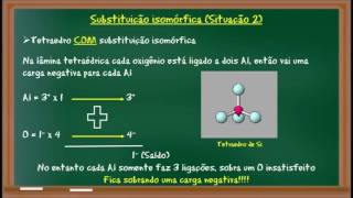 Aula Cargas Elétricas no Solo [upl. by Aroved547]