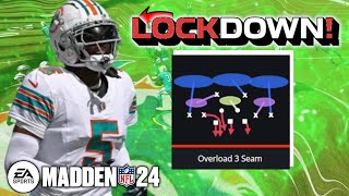 THE BEST DEFENSE IN MADDEN Madden 24 Tips [upl. by Noillimaxam916]