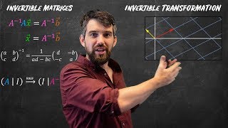 Invertible Matrices correspond with Invertible Transformations proof [upl. by Olecram83]