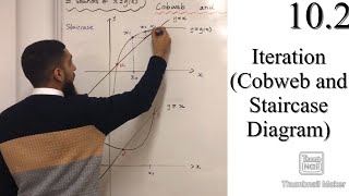 Edexcel A level Maths 102 Iteration Cobweb and Staircase Diagram ConvergenceDivergence [upl. by Gladstone67]