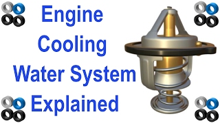 How Engine Cooling Water System Works [upl. by Hailat322]