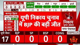 UP Nikay Chunav Results LIVE यूपी निकाय चुनाव में BJP की बंपर जीत  BJP vs SP  UP Results [upl. by Lledroc]