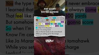 Piff Marti rhymes on Done With Y’all🔥 rhymescheme [upl. by Eiromem]