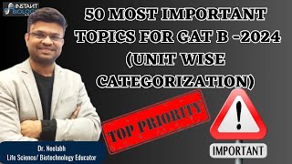 50 MOST IMPORTANT TOPICS FOR GAT B2024 UNIT WISE CATEGORIZATION gatb gatebt biotechnology [upl. by Vasya]