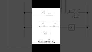 Synchronism Check Example Using the SEL411L Protective Relay [upl. by Edita]