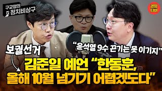 사실상 무정부상태 대한민국 고위공직자는 비망록 쓰는 중 인사는 전문성 제로 코드만 맞추면 돼 20240801 목요일 방송 김준일 신인규 곽수산 [upl. by Petrina]