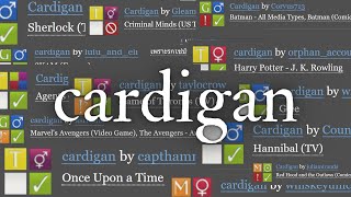 cardigan except the lyrics are ao3 titles [upl. by Vinni138]