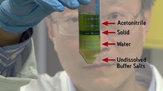 Simplifying your QuEChERS Extractions using DisQuE Sample Preparation Products [upl. by Aniale]