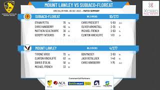 WA Premier Cricket  Mens First Grade  Round 8  Mount Lawley v SubiacoFloreat  Day 2 [upl. by Adamis]