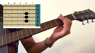 How to play “Old age” acoustic demo version by Nirvana Acoustic guitar lessonTabs Kurt Cobain [upl. by Manfred]