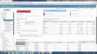 EMCs ViPR SRM Demo [upl. by Eicirtap]