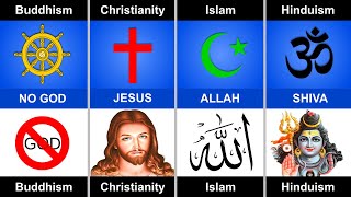 Islam vs Buddhism vs Hinduism vs Christianity  Compare Religions [upl. by Liek]